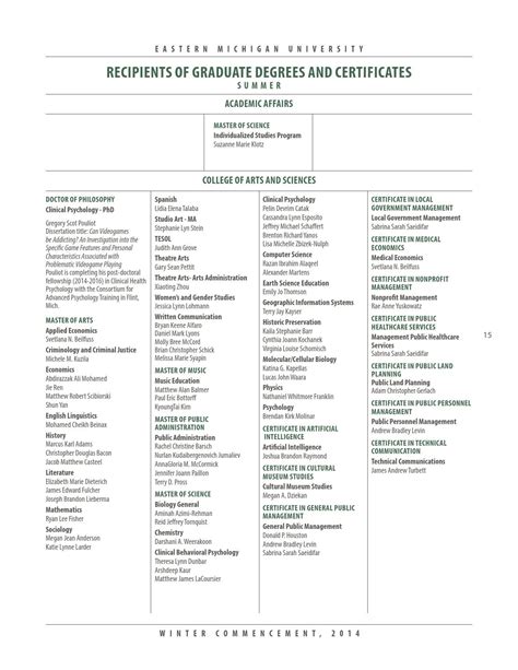 eastern michigan university program catalog